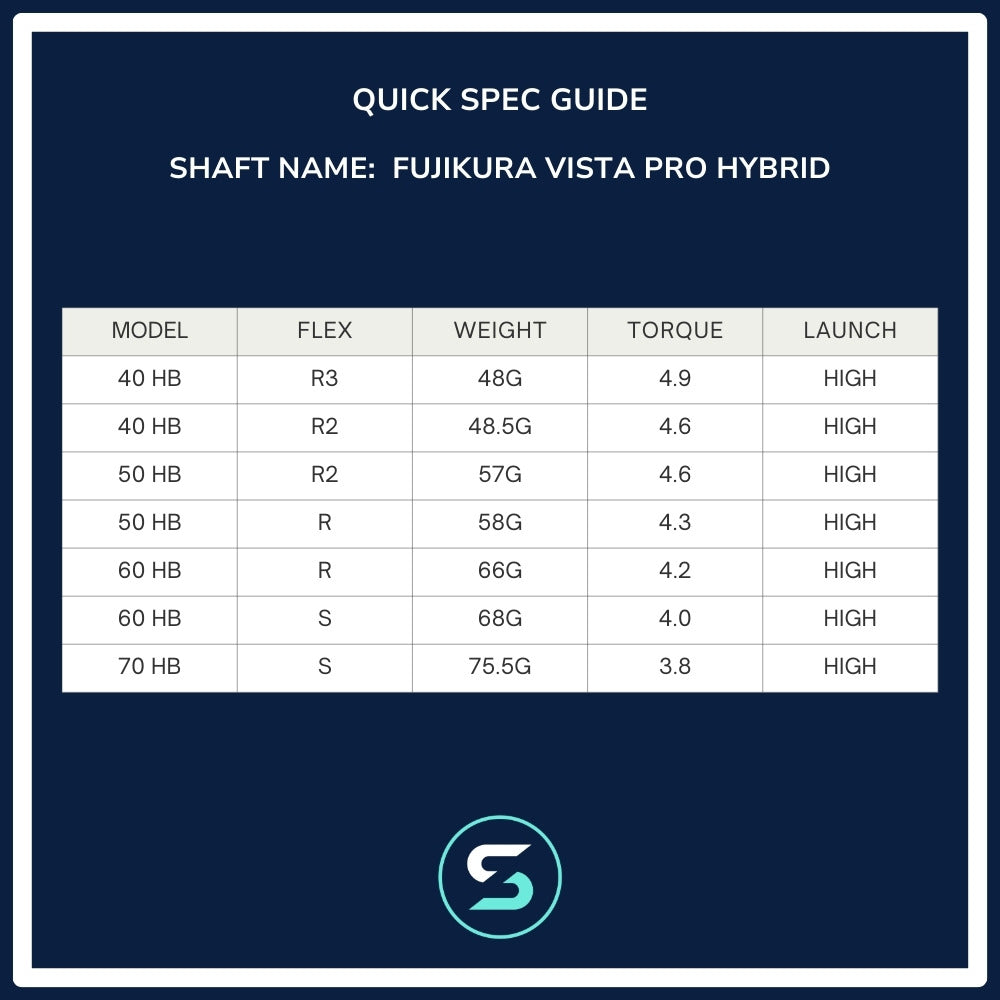 Fujikura Vista Pro Hybrid Shaft Spec Chart