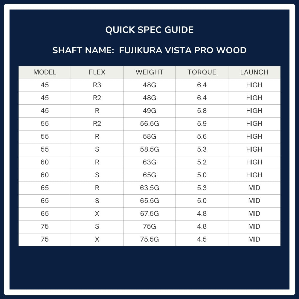 Fujikura Vista Pro Wood Shaft Spec Chart