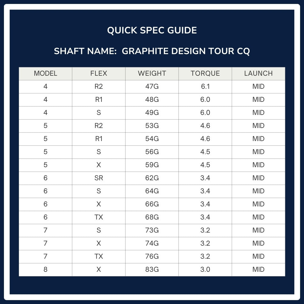 Graphite Design Tour AD CQ Wood Shaft Spec Chart