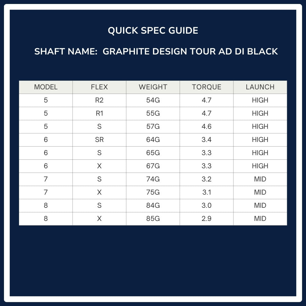 Graphite Design Tour AD DI Black Wood Shaft Spec Chart