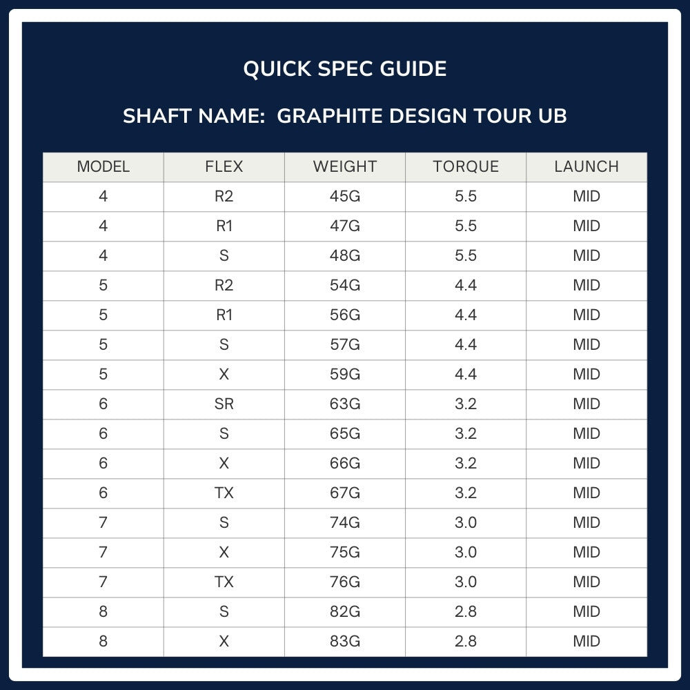 Graphite Design Tour AD UB Wood Shaft Spec Chart