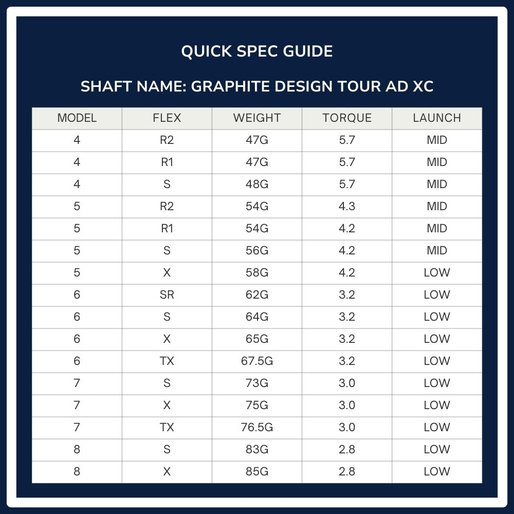 Graphite Design Tour AD XC Wood Shaft Spec Chart