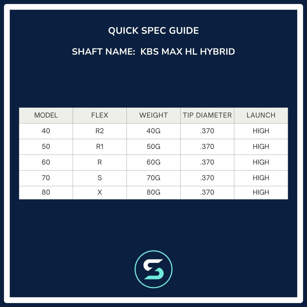 KBS Max HL Hybrid Shaft Spec Chart