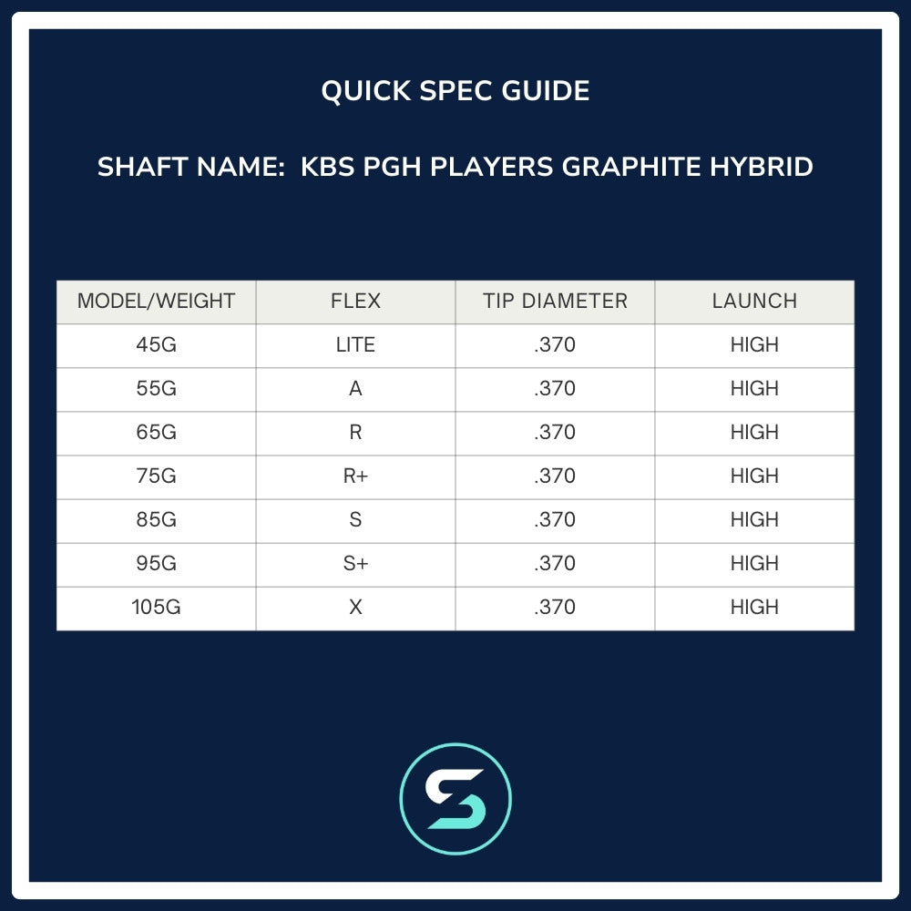 KBS PGH Players Graphite Hybrid Shaft Spec Chart