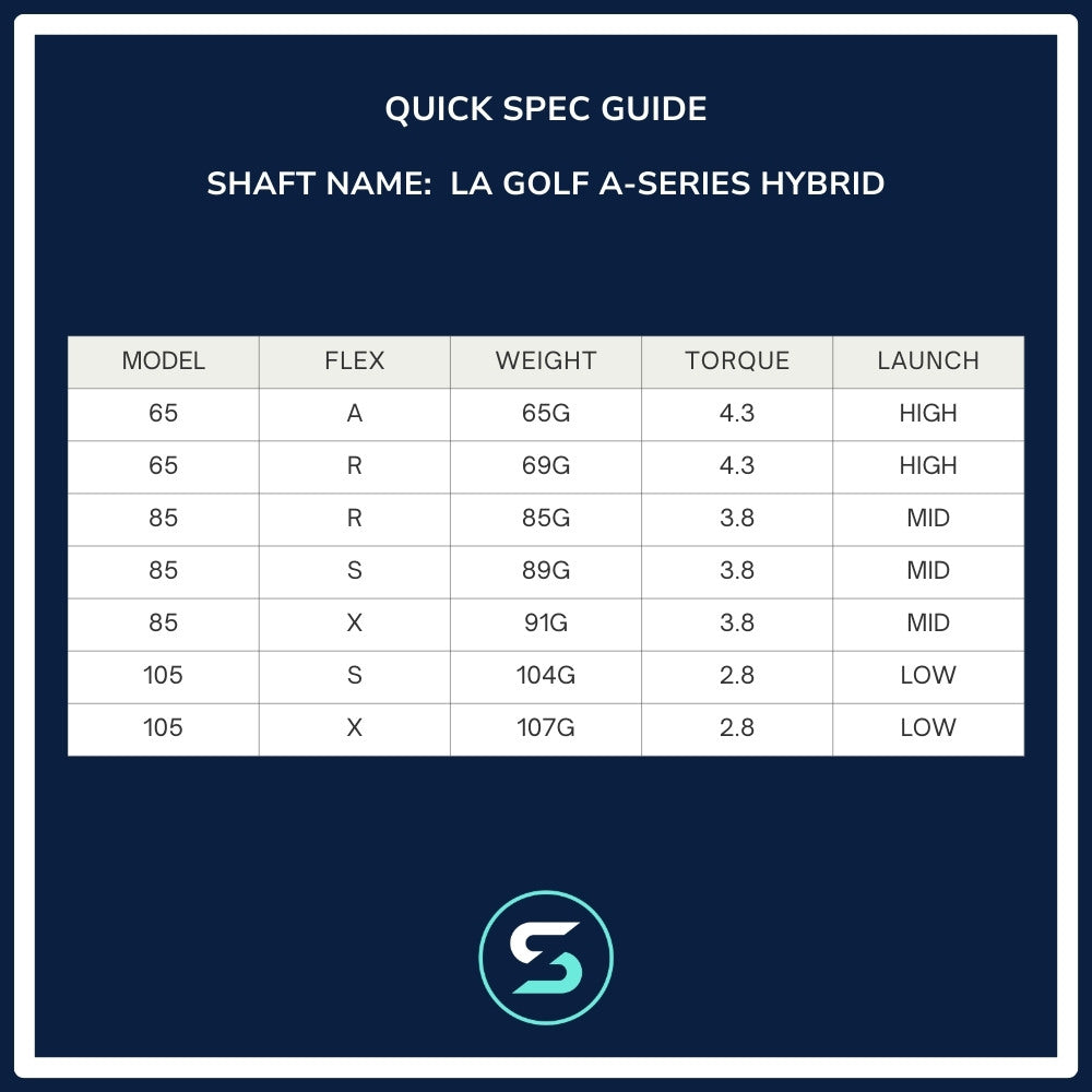 LA Golf A-Series Hybrid Shaft Spec Chart