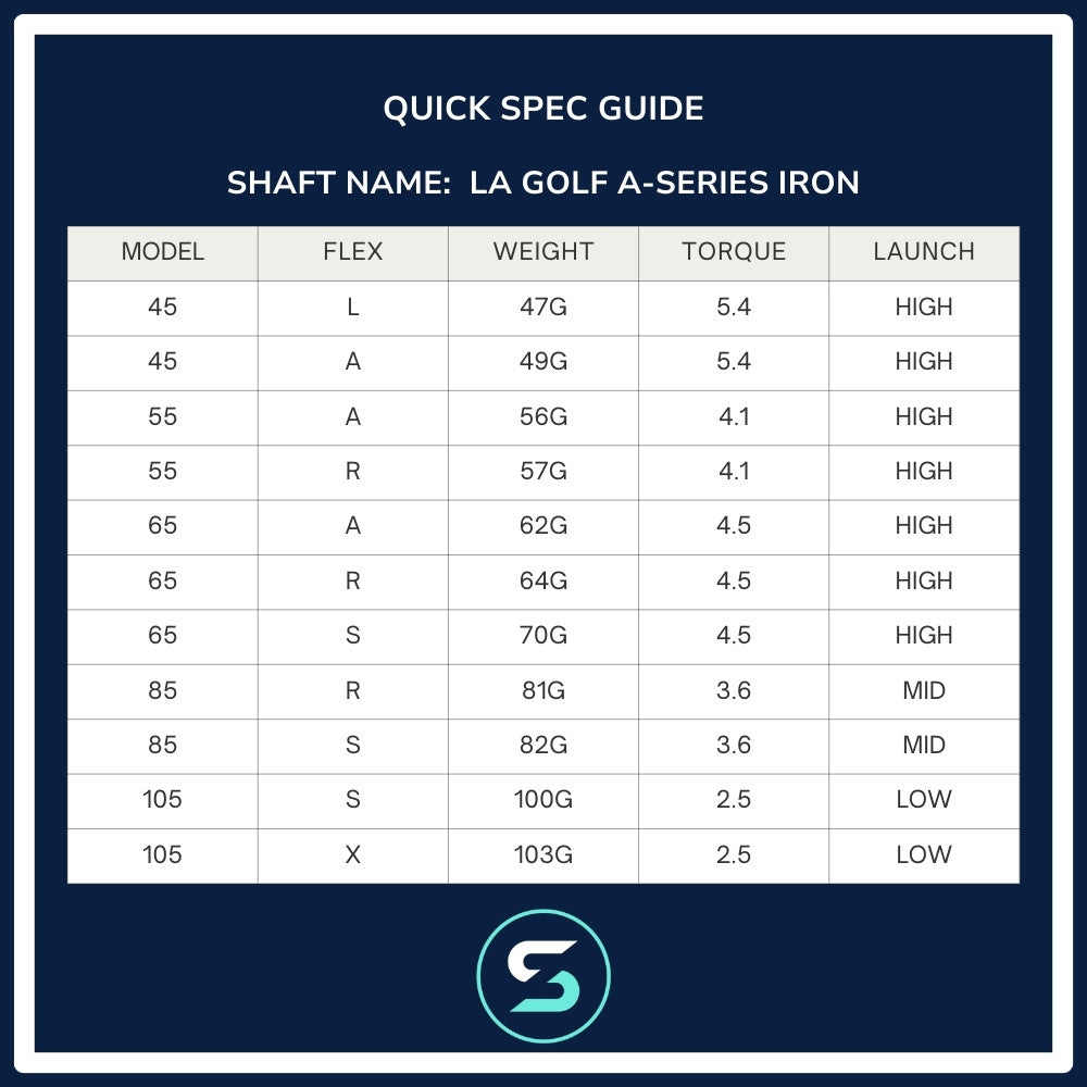 LA Golf A-Series Iron Shaft Spec Chart