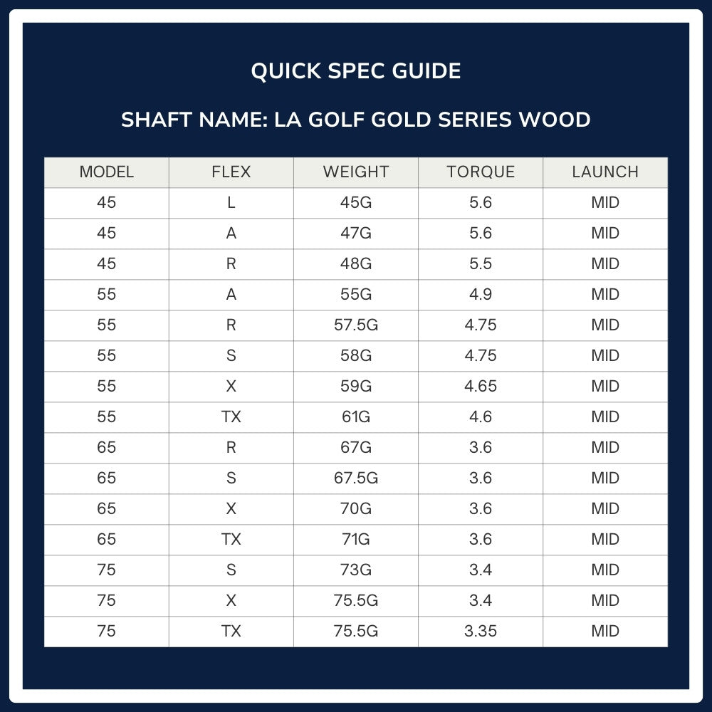 LA Golf Gold Series Wood Shaft Spec Chart