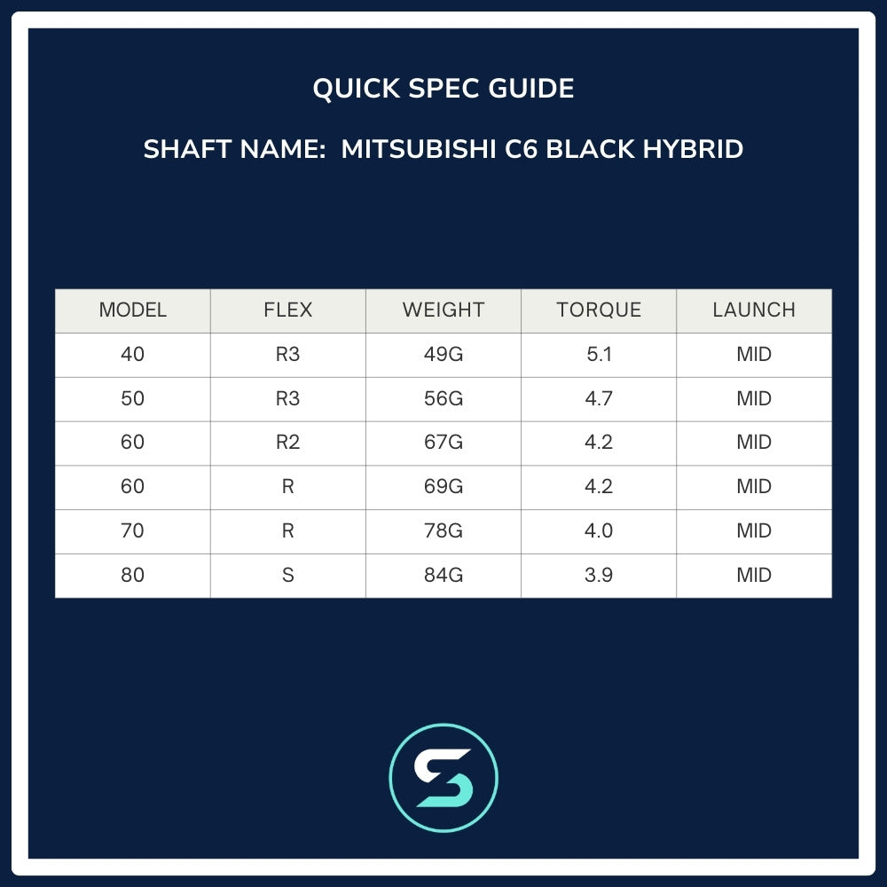 Mitsubishi Chemical C6 Black Hybrid Shaft Spec Chart