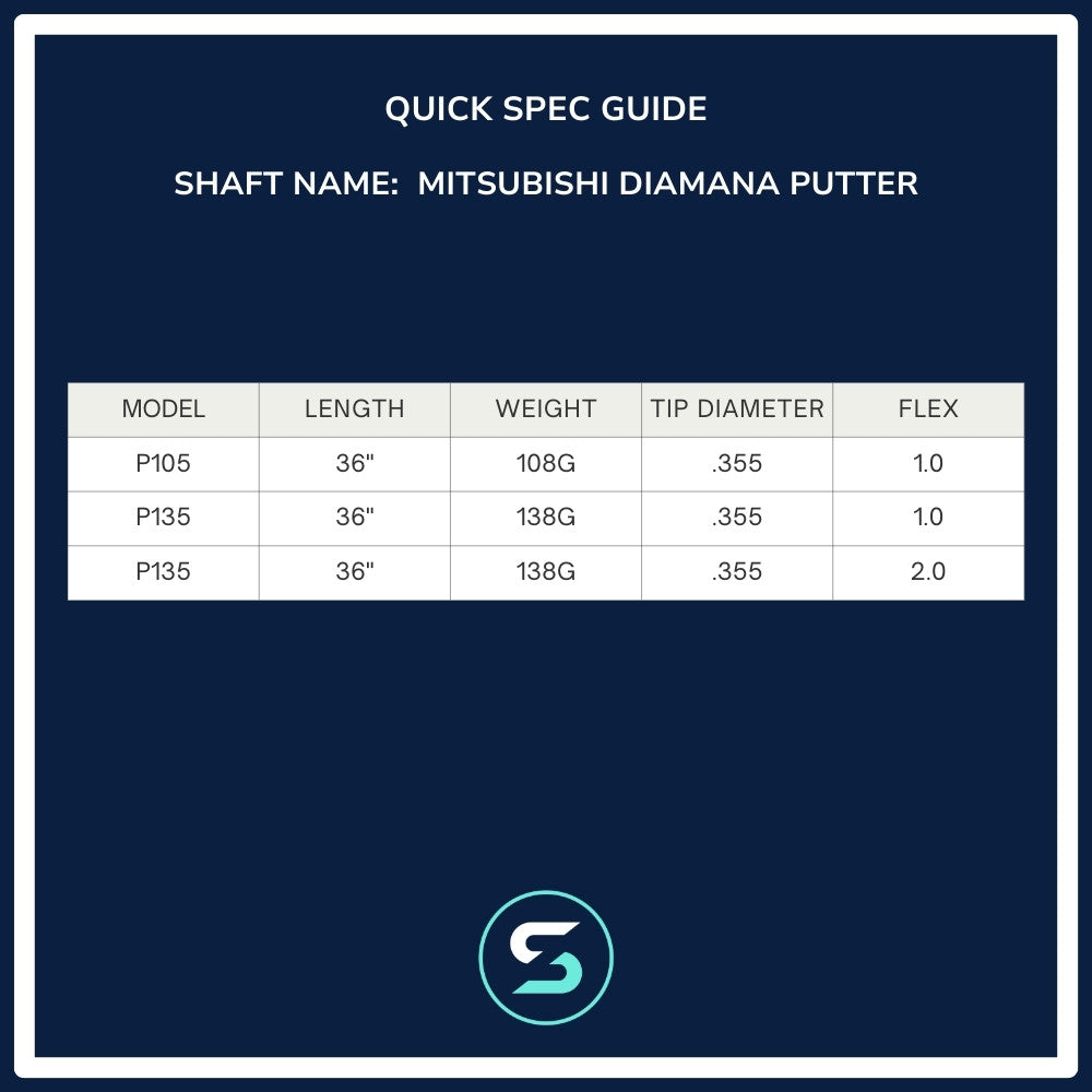 Mitsubishi Chemical Diamana Putter Shaft Spec Chart