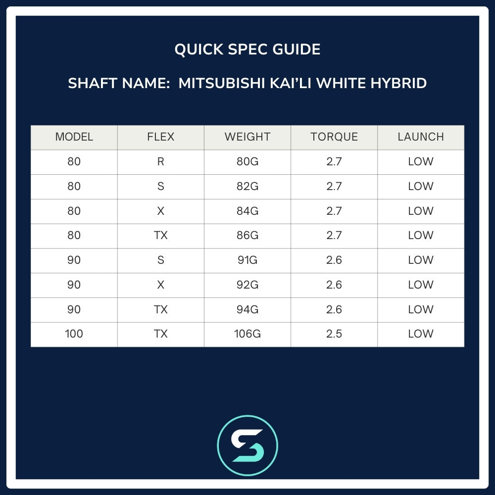 Mitsubishi Chemical Kai'li White Hybrid Shaft Spec Chart