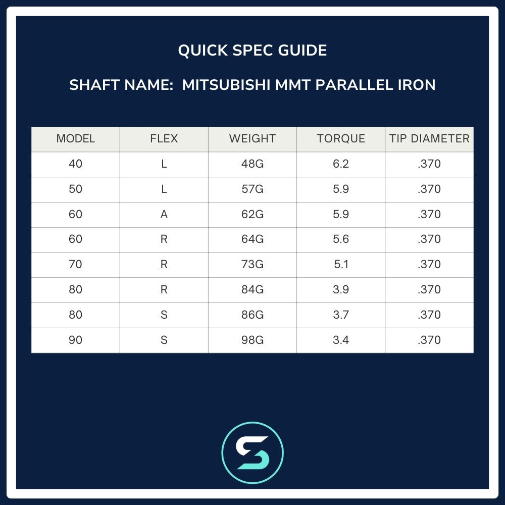 Mitsubishi Chemical MMT Parallel Iron Shaft Spec Chart