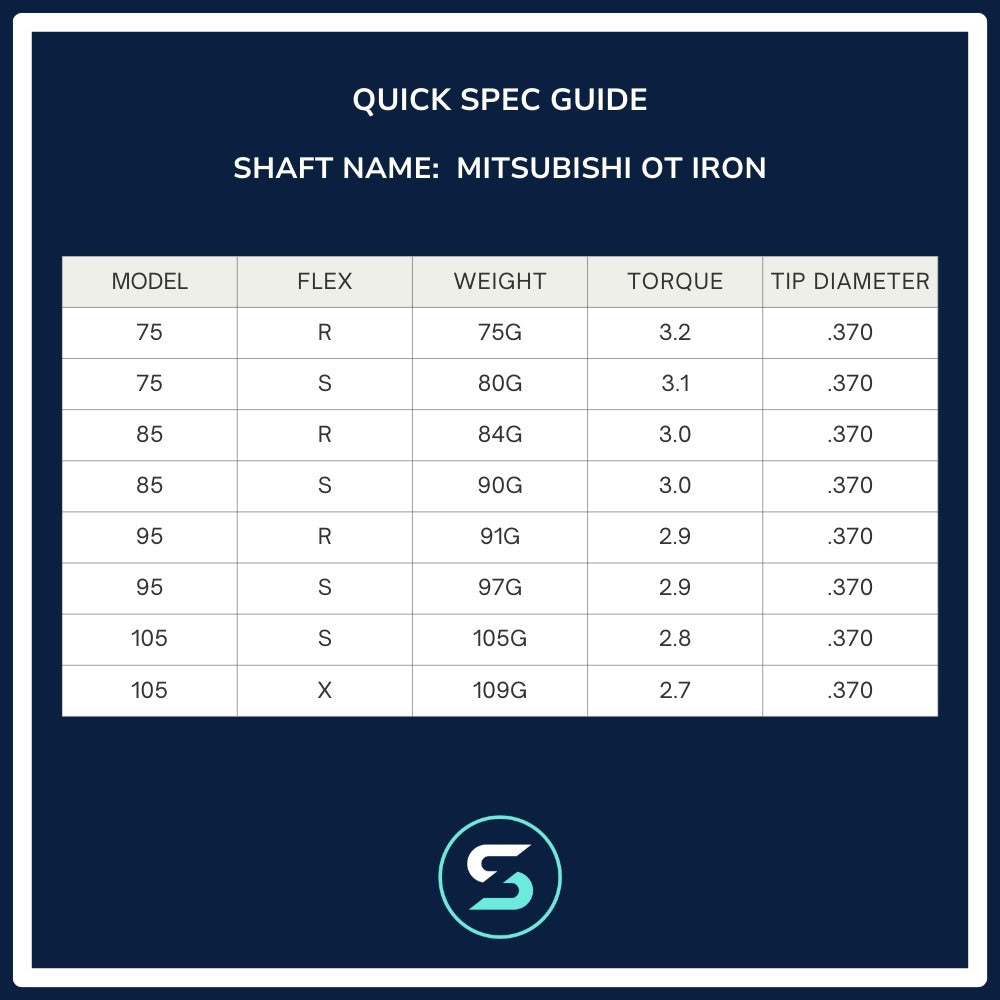 Mitsubishi Chemical OT Iron Shaft Spec Chart