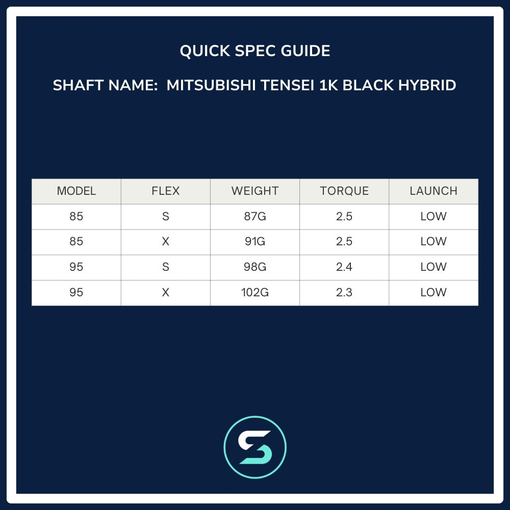 Mitsubishi Chemical Tensei 1K Black Hybrid Shaft spec chart