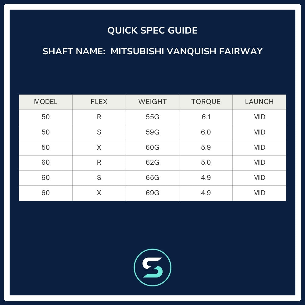 Mitsubishi Chemical Vanquish Fairway Wood Shaft spec chart