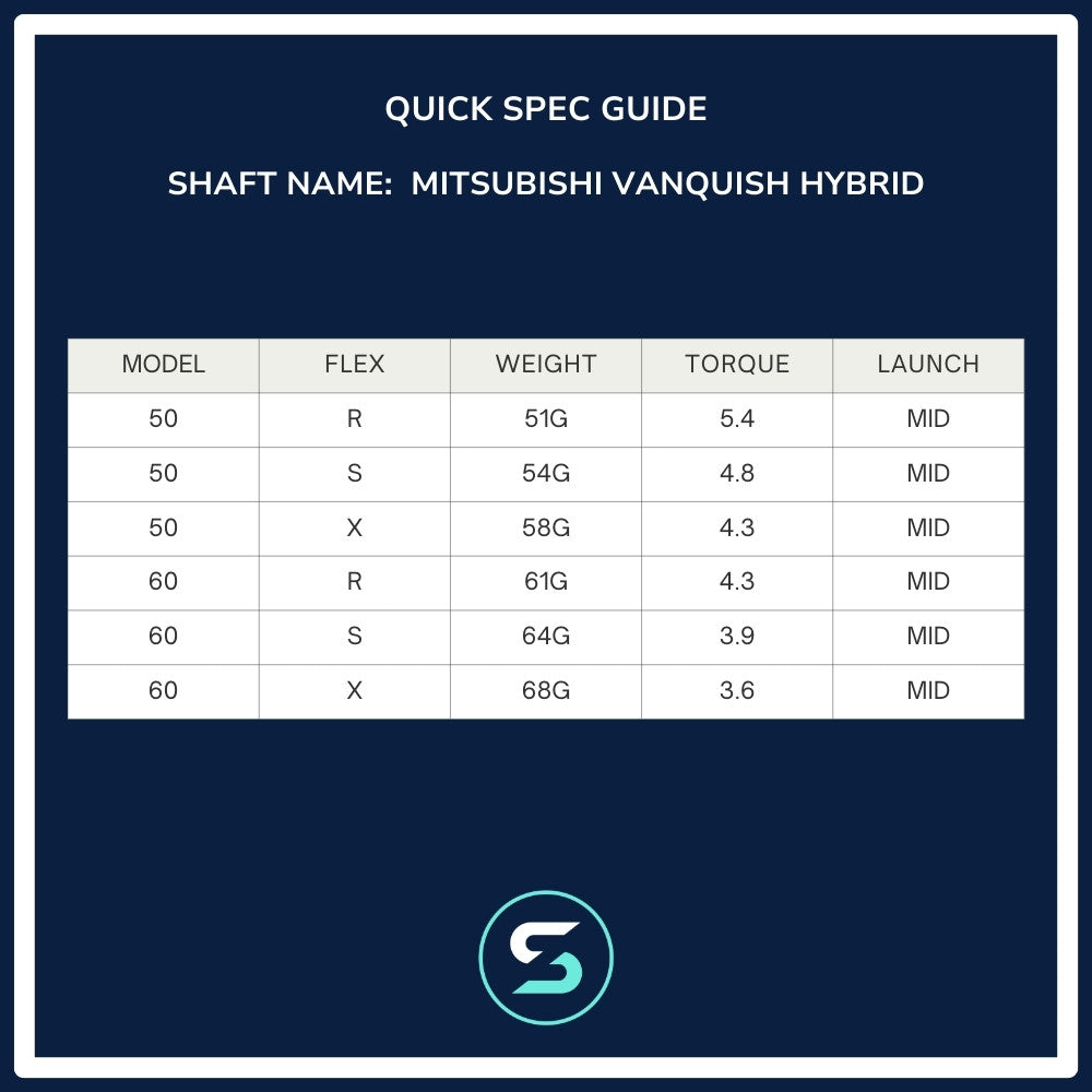 Mitsubishi Chemical Vanquish Hybrid Shaft Spec Chart