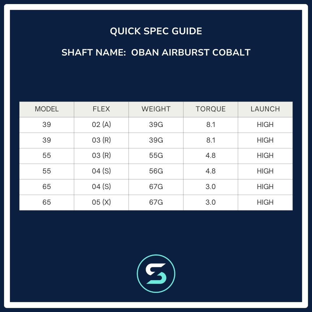 Oban AirBurst Cobalt Wood Shaft Spec Chart