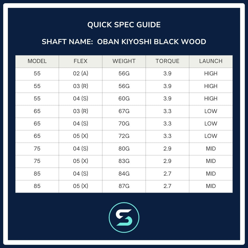 Oban Kiyoshi Black Wood Shaft Spec Chart