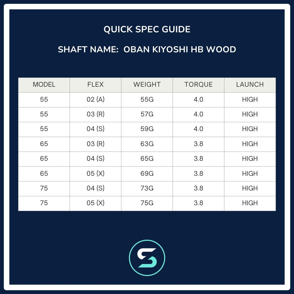 Oban Kiyoshi HB Wood Shaft Spec Chart