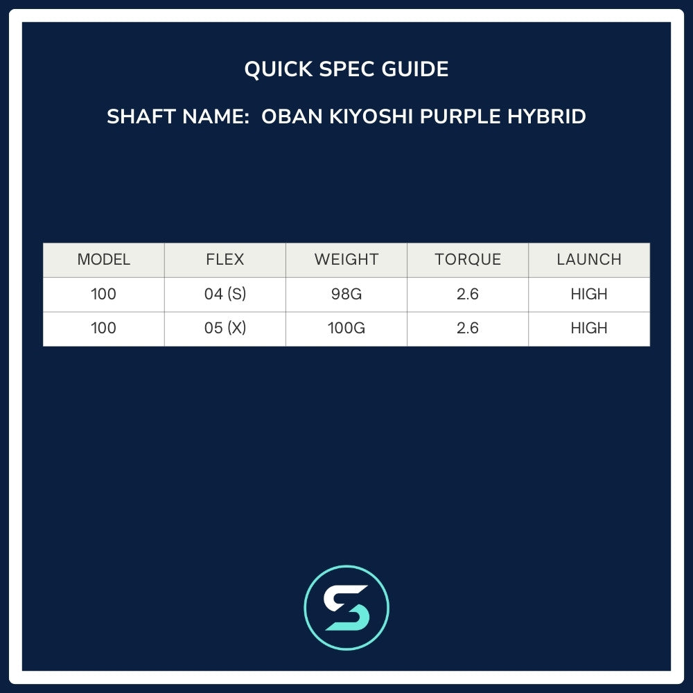 Oban Kiyoshi Purple Hybrid Shaft Spec Chart