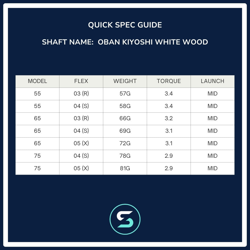 Oban Kiyoshi White Wood Shaft Spec Chart