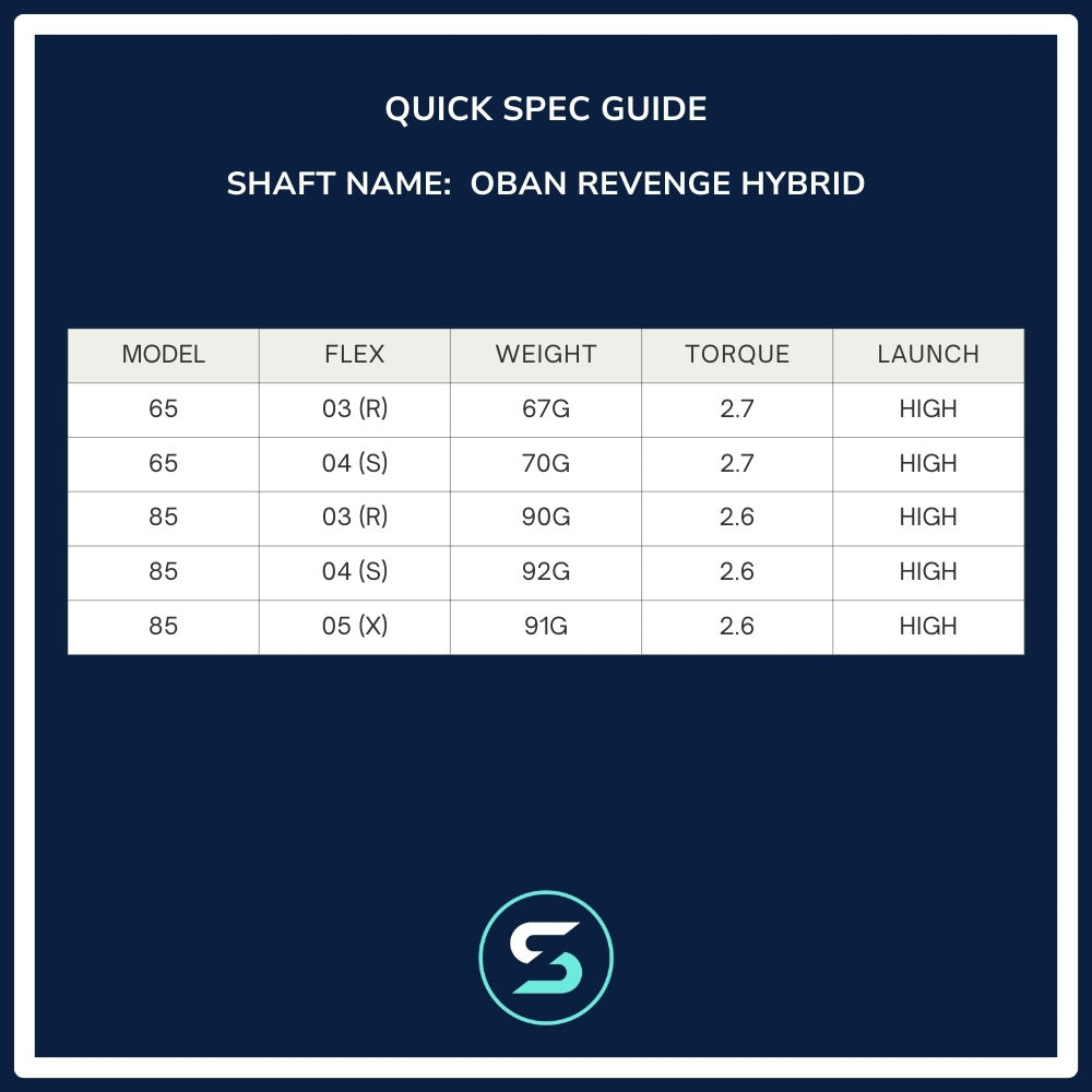 Oban Revenge Hybrid Shaft Spec Chart