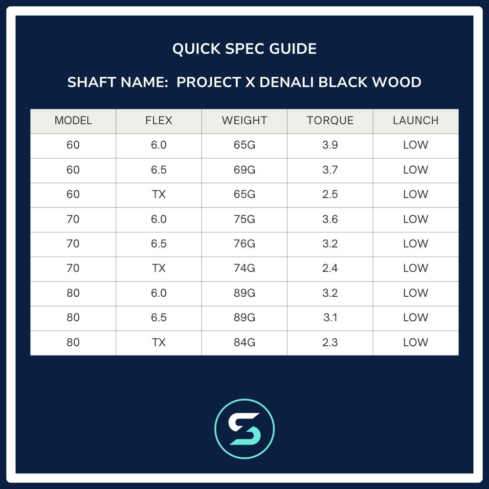 Project X Denali Black Wood Shaft Spec Chart