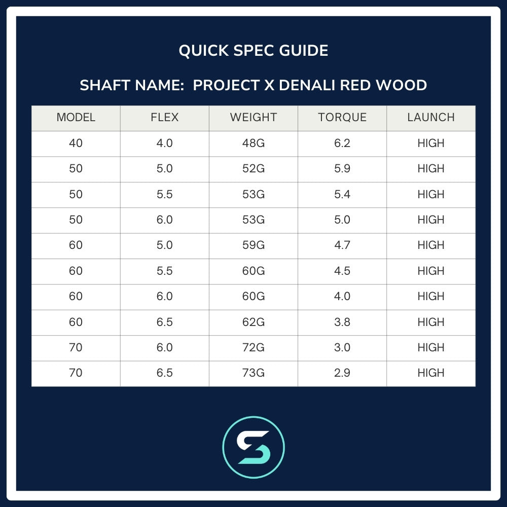 Project X Denali Red Wood Shaft Spec Chart