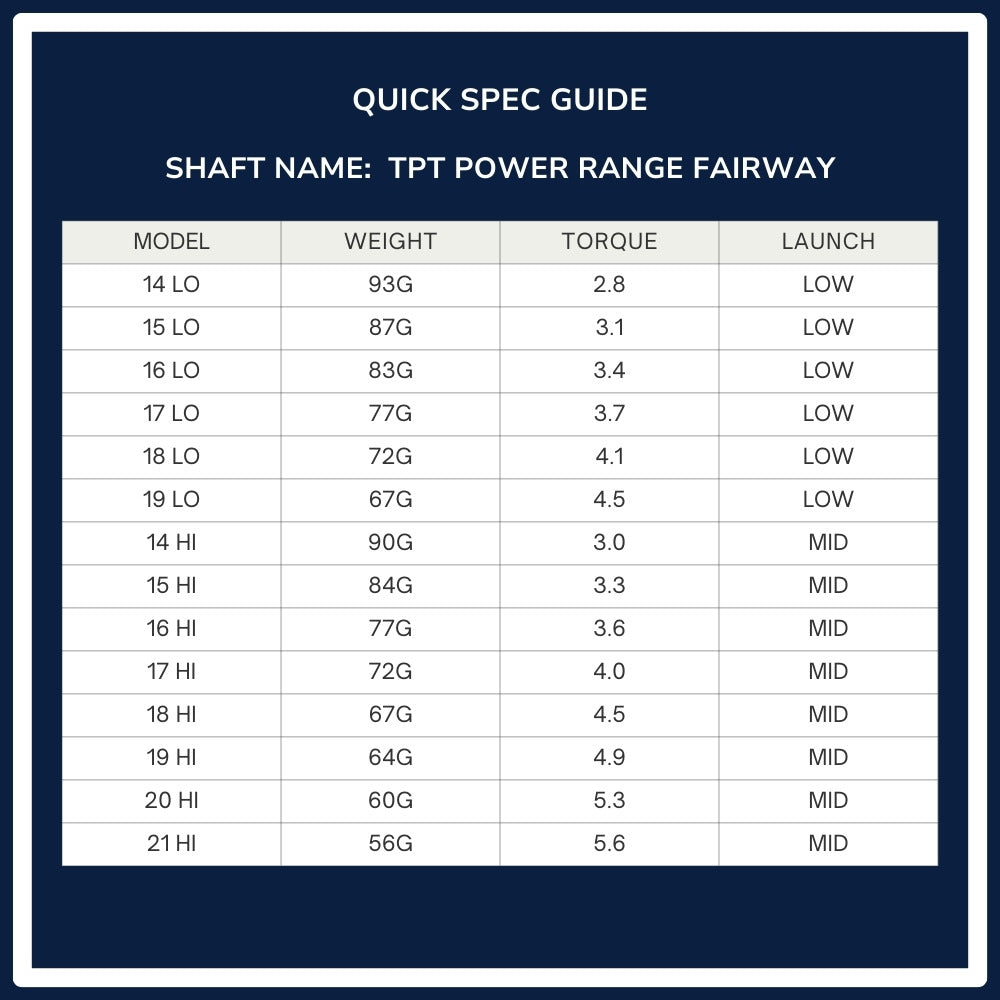 TPT Power Range Fairway Wood Shaft spec chart