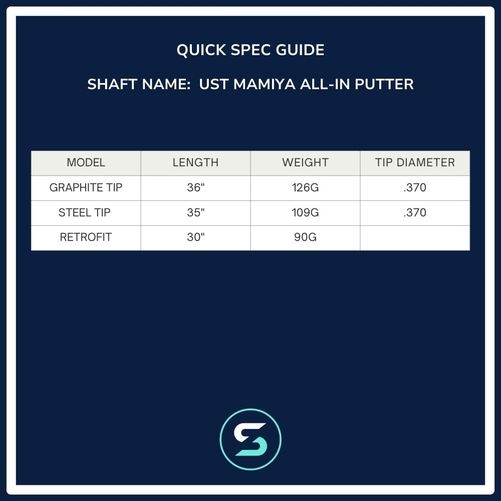 UST Mamiya All-In Putter Shaft Spec Chart