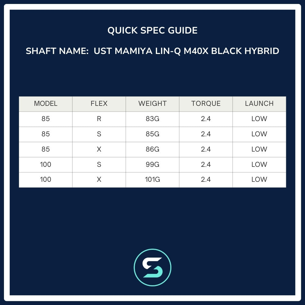 UST Mamiya LIN-Q M40X TSPX Black Hybrid Shaft Spec Chart