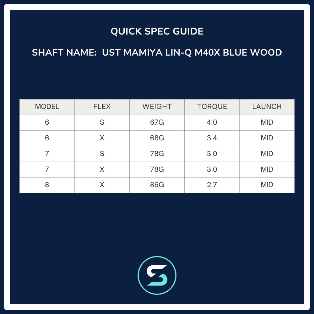 UST Mamiya LIN-Q M40X TSPX Blue Wood Shaft Spec Chart