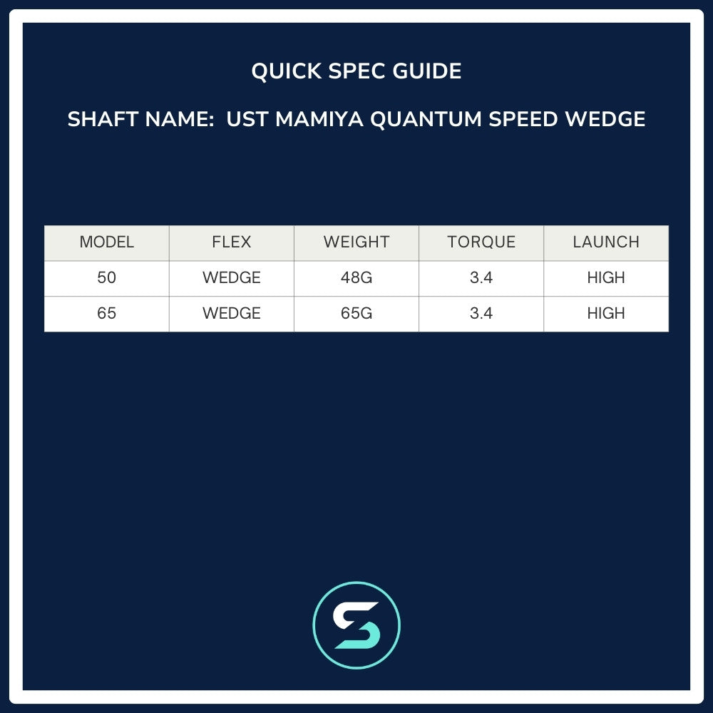 UST Mamiya Quantum Speed TSPX Concept Wedge Shaft Spec Chart