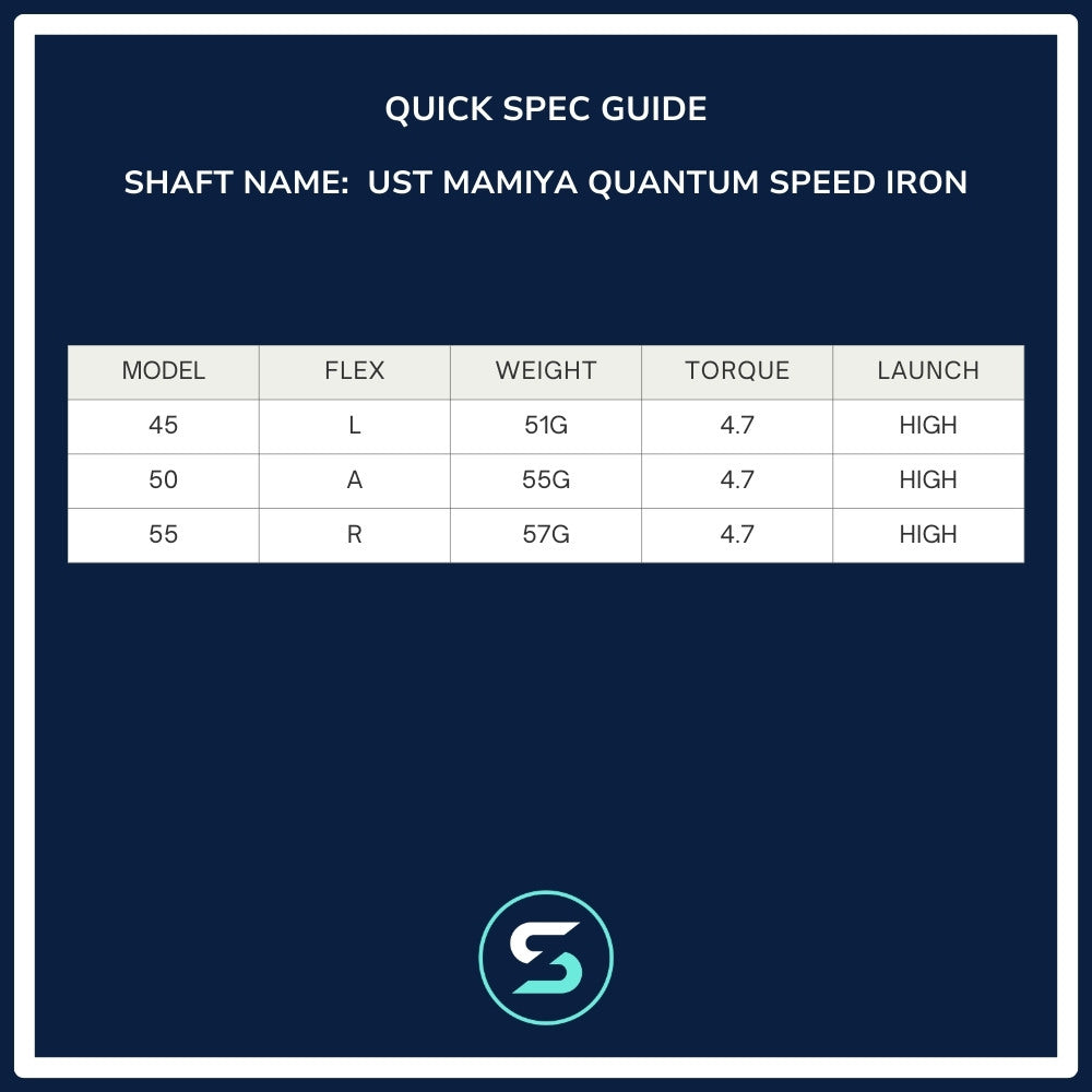 UST Mamiya Quantum Speed TSPX Concept Iron Shaft Spec Chart