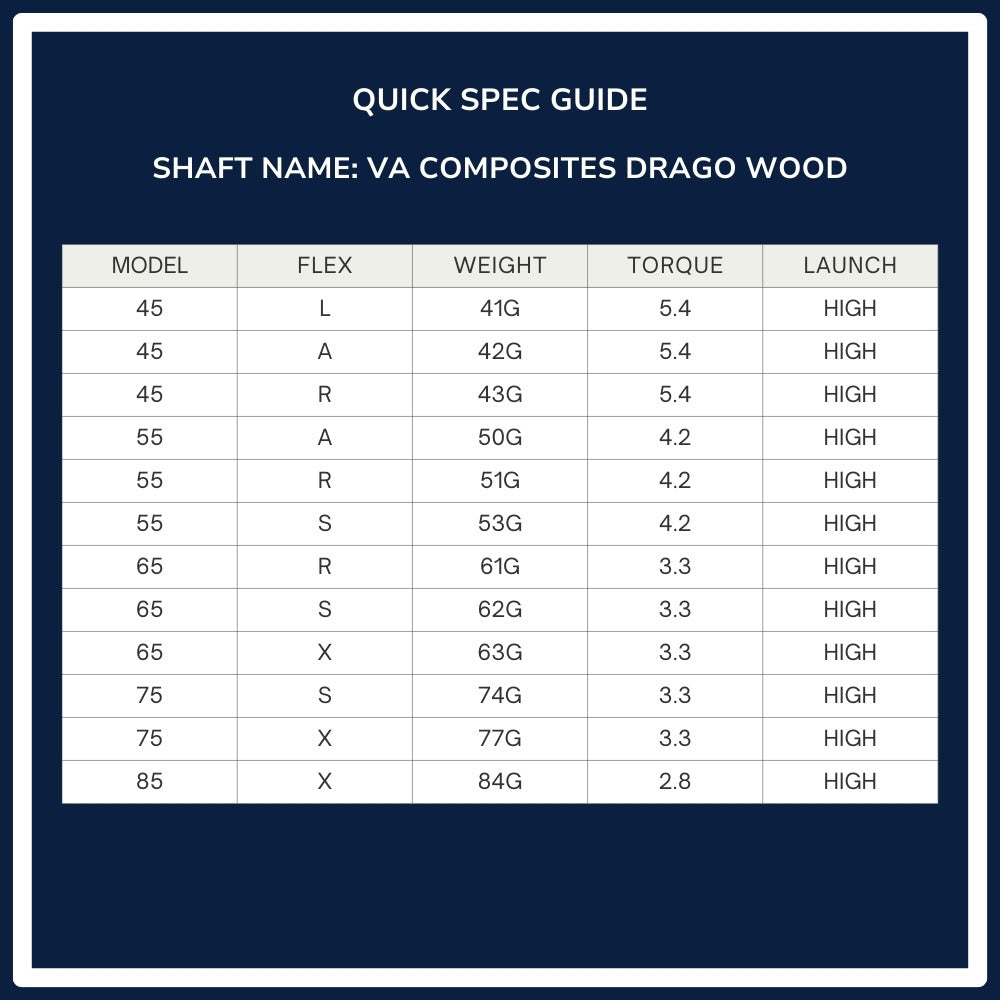 VA Composites Drago Wood Shaft Spec Chart