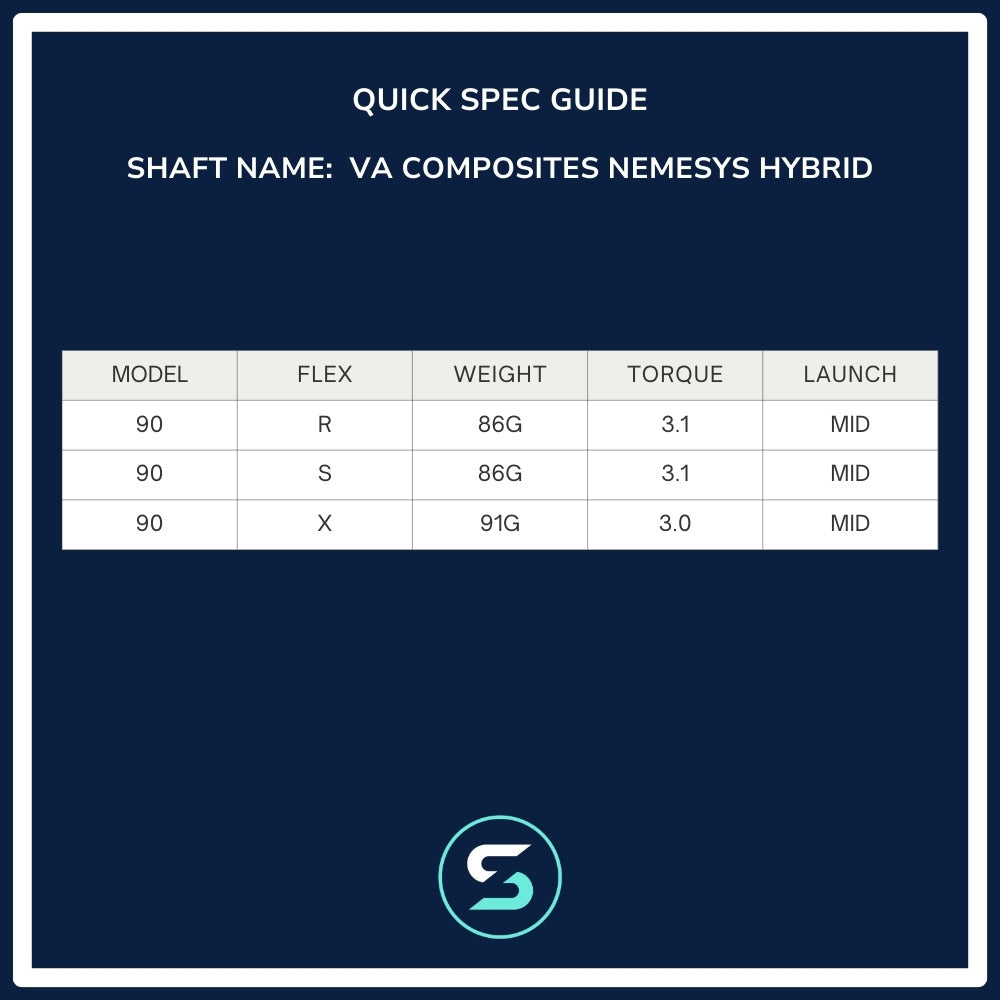 VA Composites Nemesys Hybrid Shaft Spec Chart