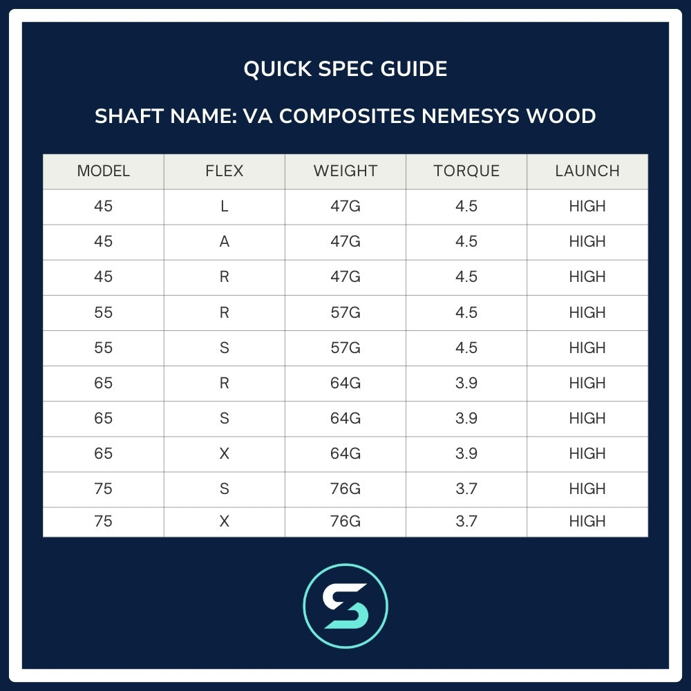 VA Composites Nemesys Wood Shaft Spec Chart