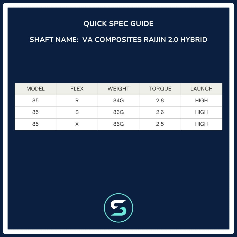 VA Composites Raijin 2.0 Hybrid Shaft Spec Chart