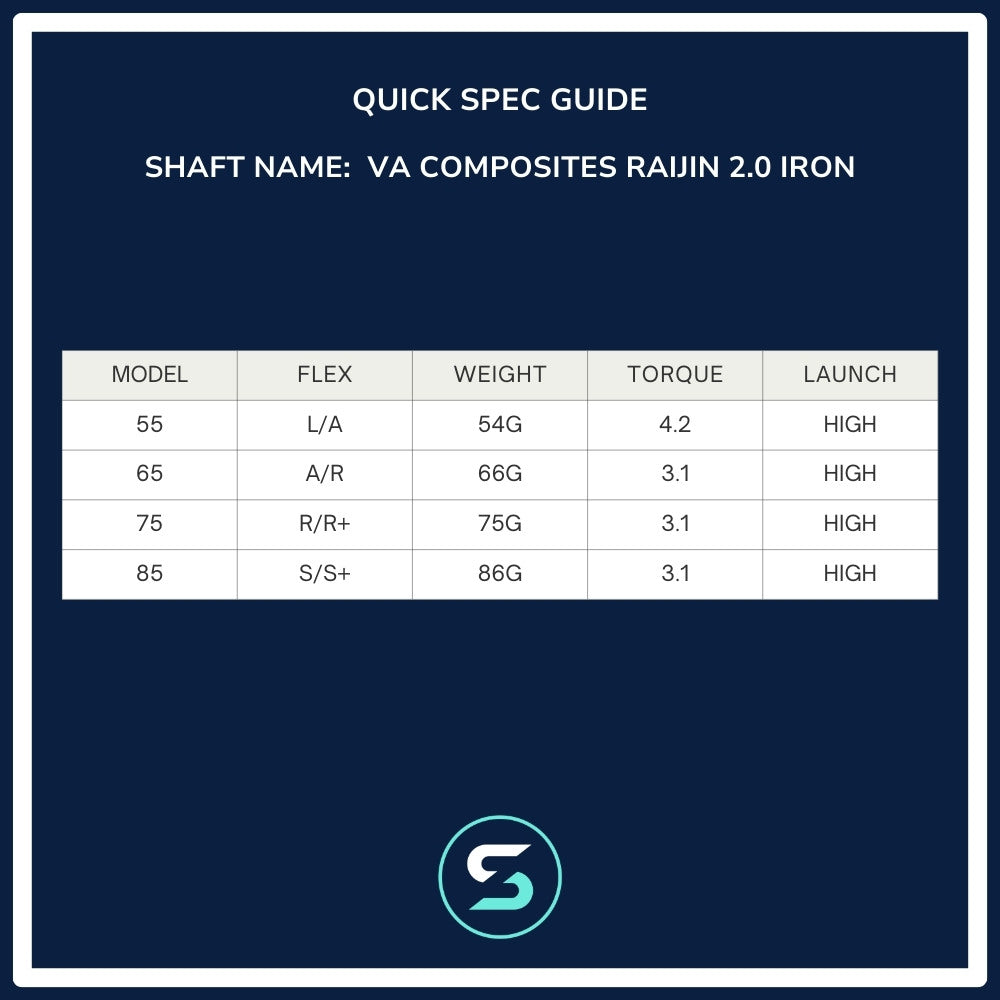 VA Composites Raijin 2.0 Iron Shaft Spec Chart