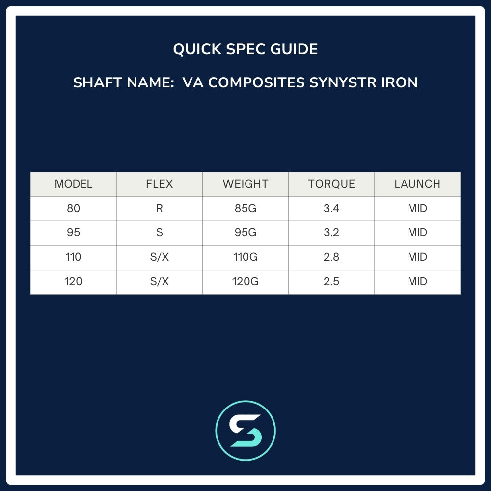 VA Composites Synystr Iron Shaft Spec Chart