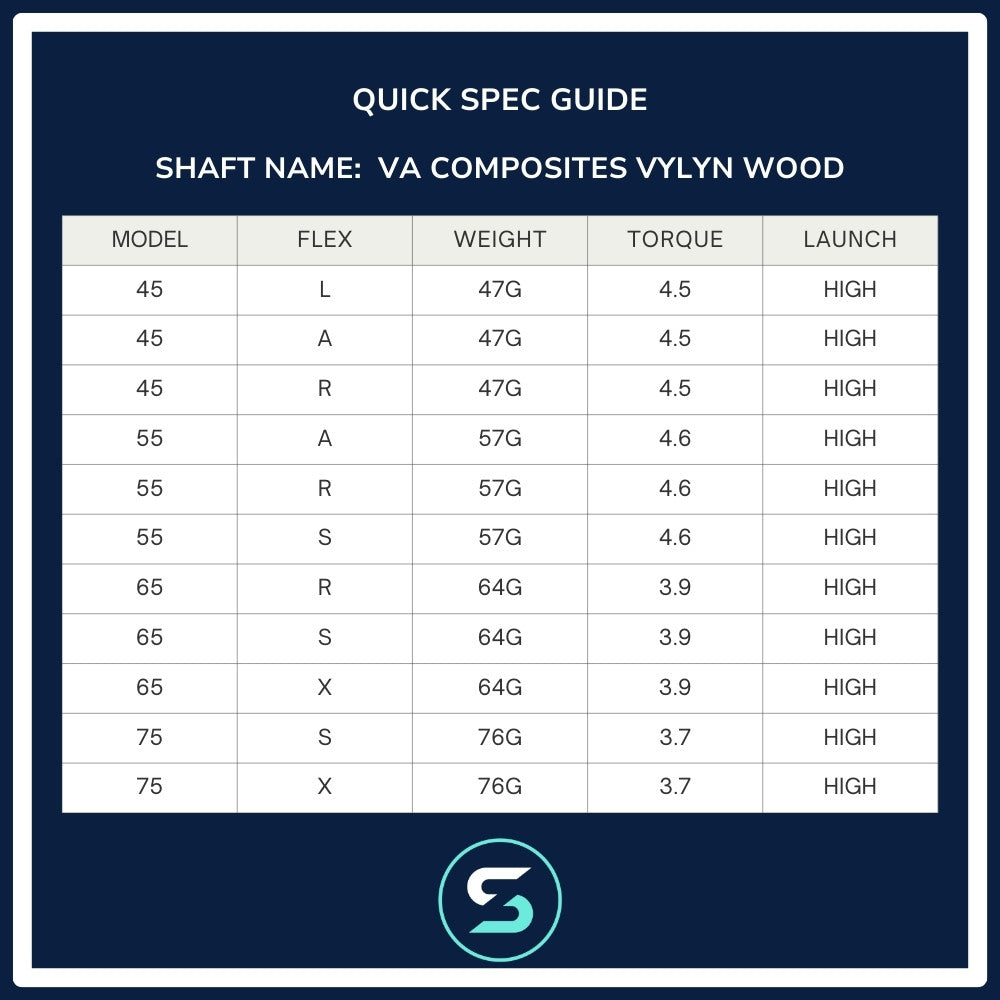 VA Composites Vylyn Wood Shaft Spec Chart